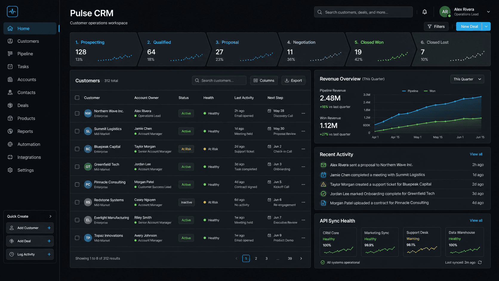 Pulse CRM customer operations dashboard with pipeline, records, and charts