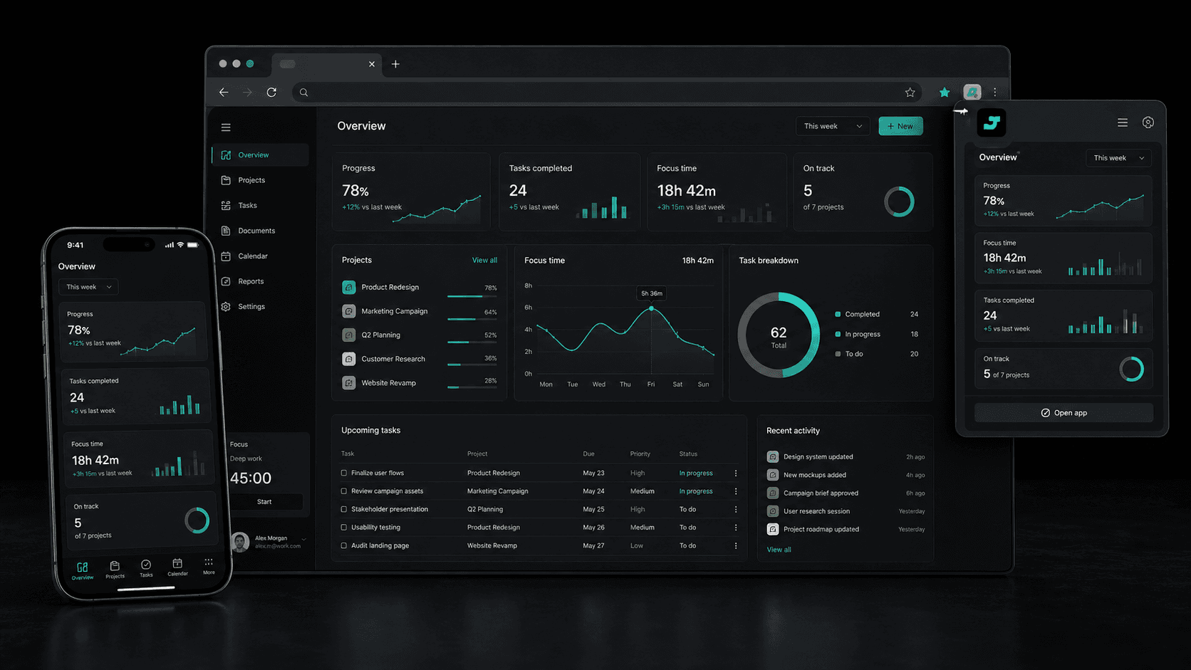 A LimAI project previewed as a desktop web app, mobile app, and browser extension
