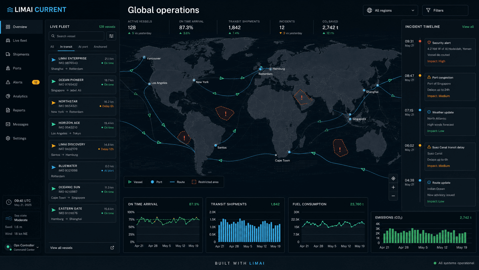 A global logistics command center with live shipping routes and operational data